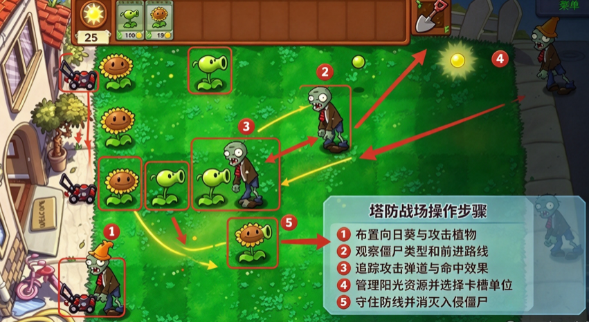 植物大战僵尸天赋版 植物大战僵尸天赋版