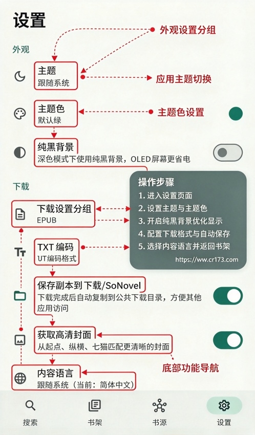 so novel开源免费小说 so novel开源免费小说