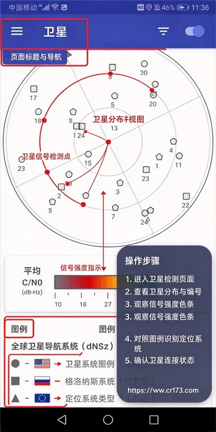 gpstest官方免费版 gpstest官方免费版