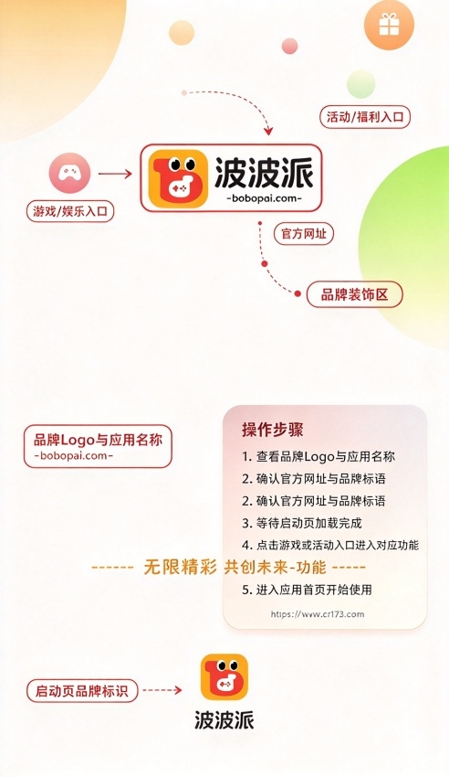 波波派游戏盒子官方版 波波派游戏盒子官方版