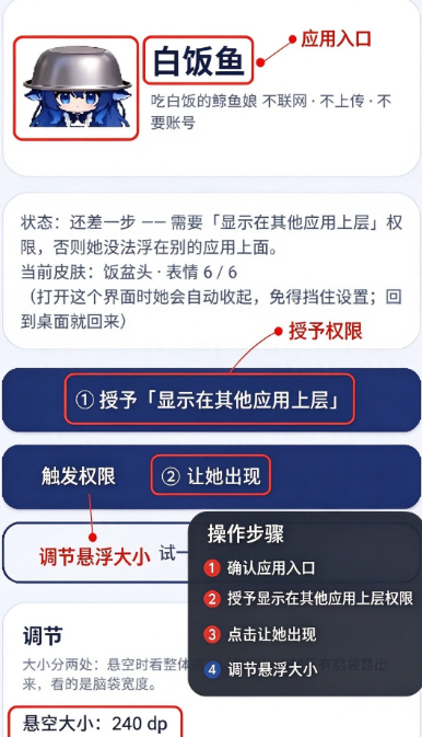 白饭鱼 白饭鱼
