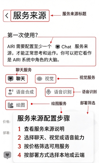 ProjectAIRI角色模型软件安装包最新版 ProjectAIRI角色模型软件安装包最新版