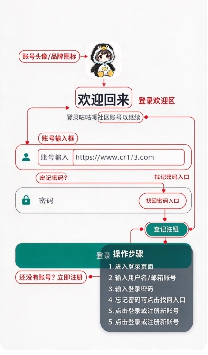 咕嘎社区app最新版 咕嘎社区app最新版