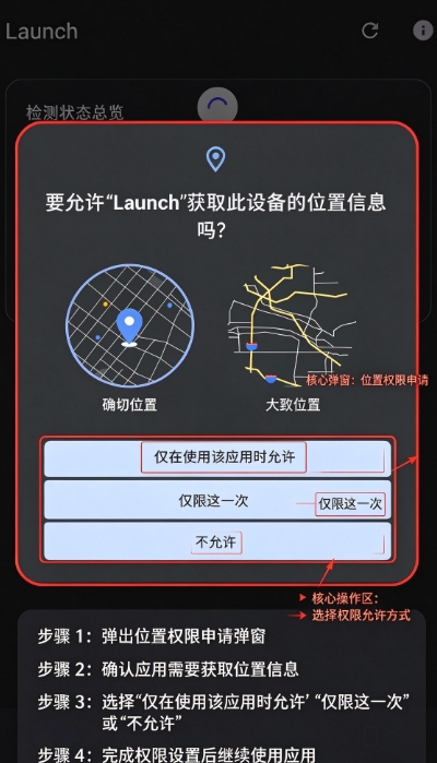 Launch环境检测下载最新版 Launch环境检测下载最新版