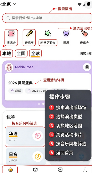 idoltrail idoltrail