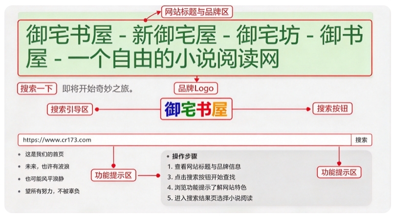 御宅书屋自由书屋安卓版 御宅书屋自由书屋安卓版