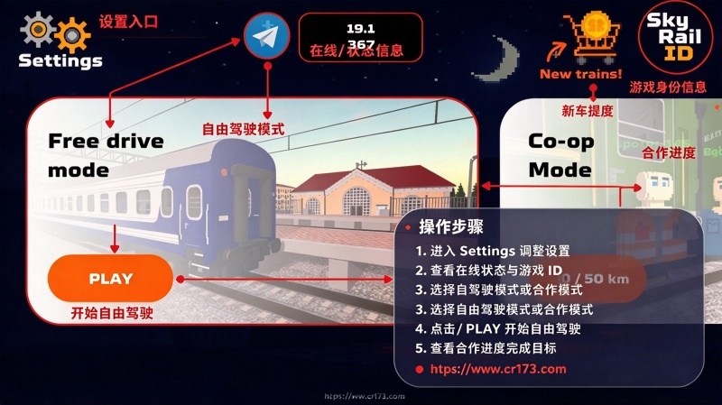 独联体火车模拟器无限货币版 独联体火车模拟器无限货币版