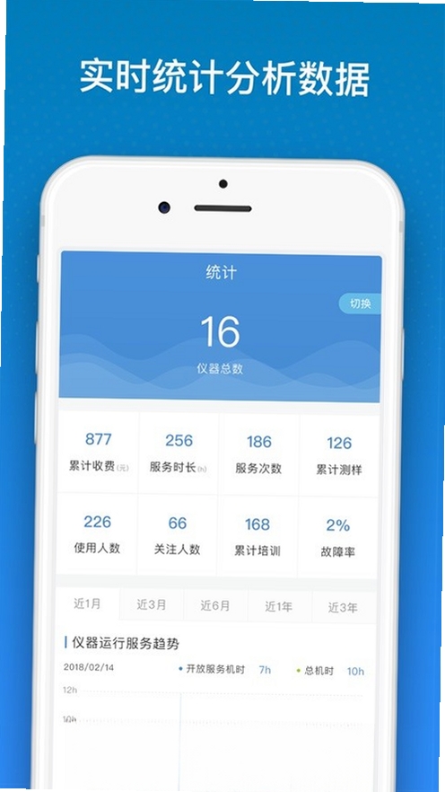 仪器控运行截图