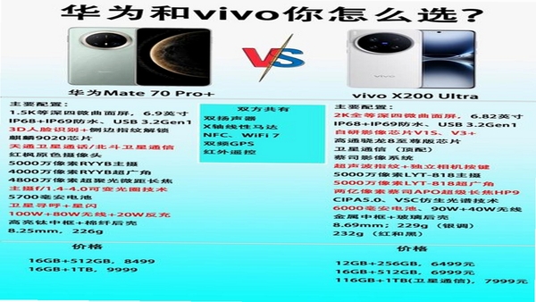 大恒商家版同类软件对比