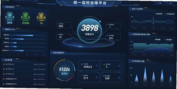 网络测试运行截图