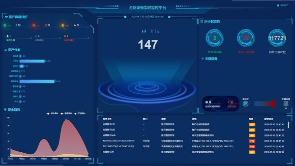 网络测试运行截图