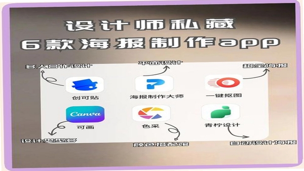Lovartai海报制作设计 同类软件对比