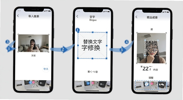 改字修图王操作教程示意图,画面展示手机屏幕上分步骤演示如何导入图片、选择文字区域、替换文字内容、调整字体样式、导出成品图的全过程,界面标注清晰的操作箭头和数字序号,背景为浅灰色,整体风格教程化,适配Boogu模型生成