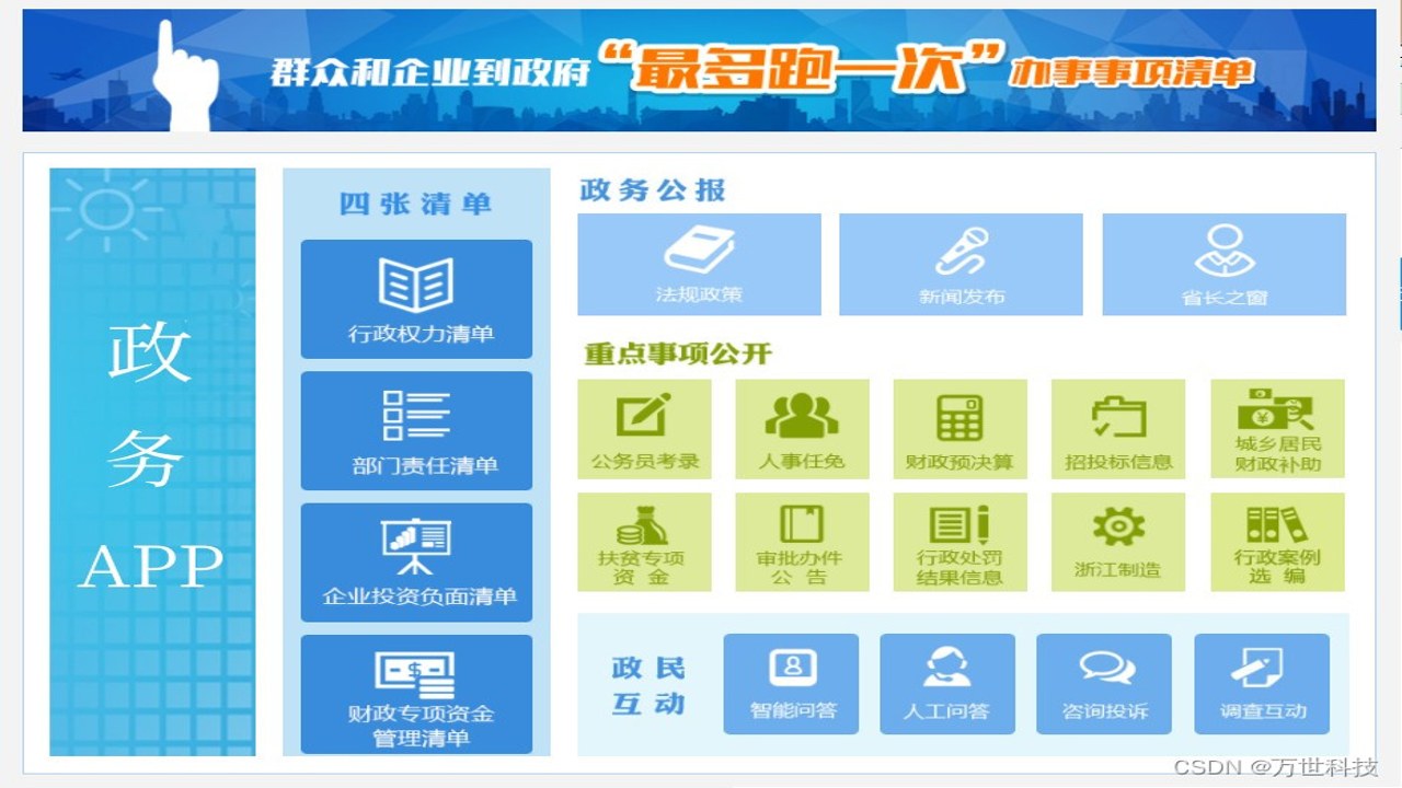 2024年政务助手软件界面展示与功能对比图