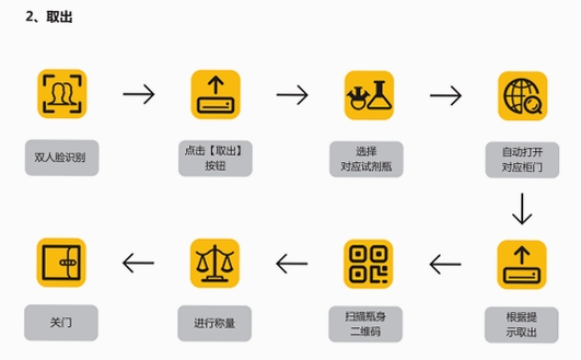 吉气崽运行截图