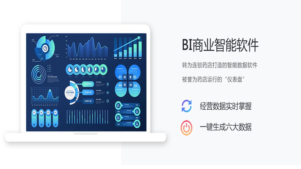 刻康药业药品价格查询页面操作演示