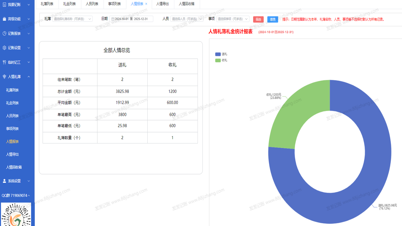 �ֻ��鿴�����񲾵��Ӱ�ͬ����¼������ʾ