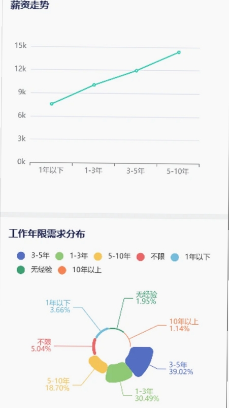 职业棒棒运行截图