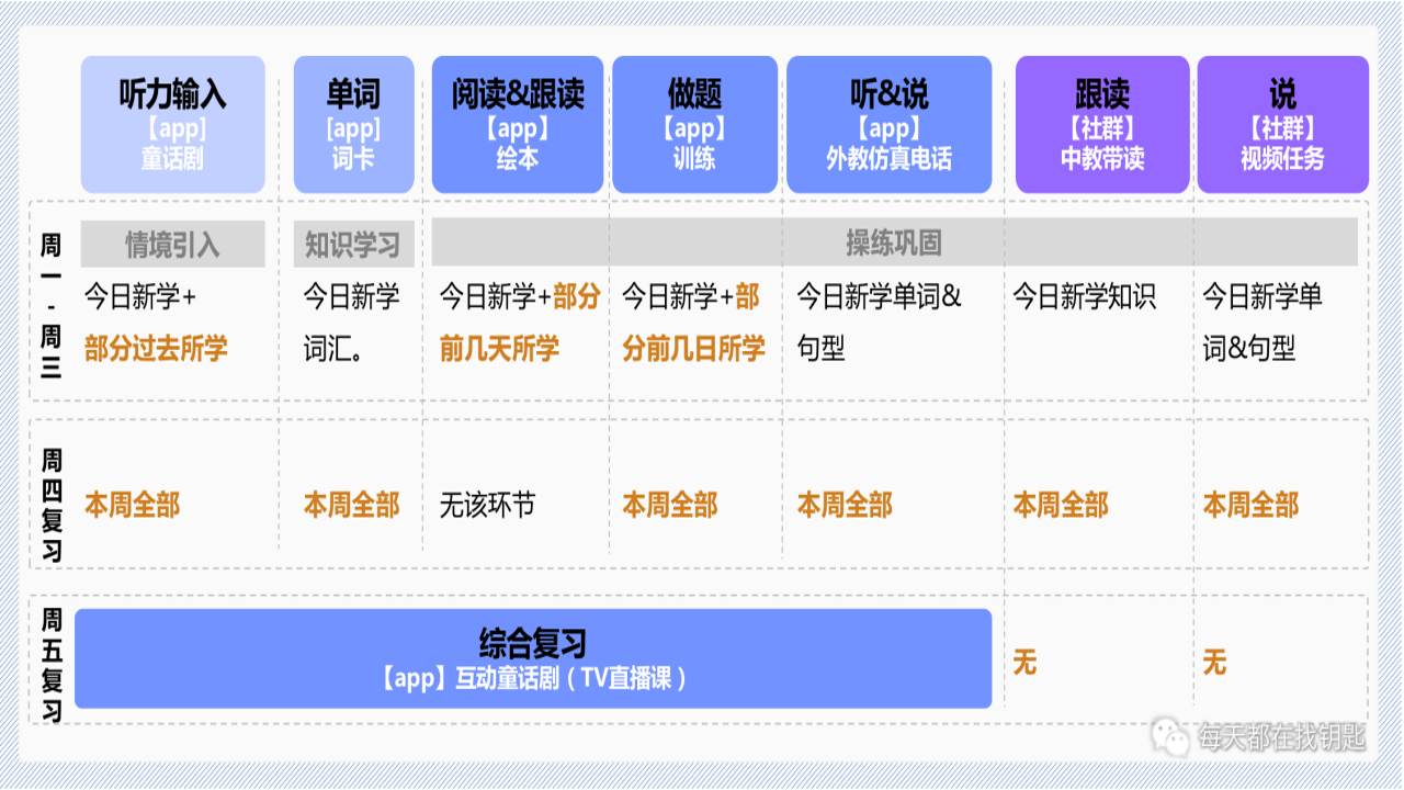 斑马一对一课程体系深度评测真实用户口碑总结