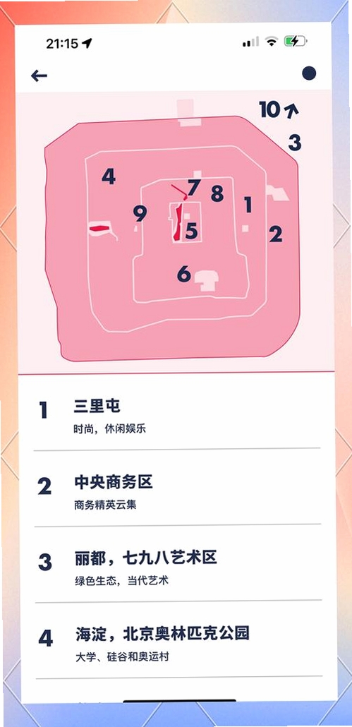 路易威登(Louis Vuitton)运行截图
