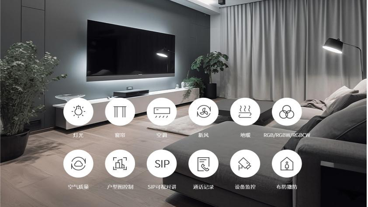 慧家智享全屋智能方案整体概览与2024智慧生活趋势图解