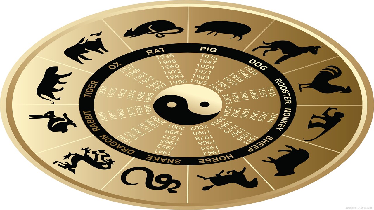 借问八字排盘 真太阳时计算 出生时间修正 细节对比