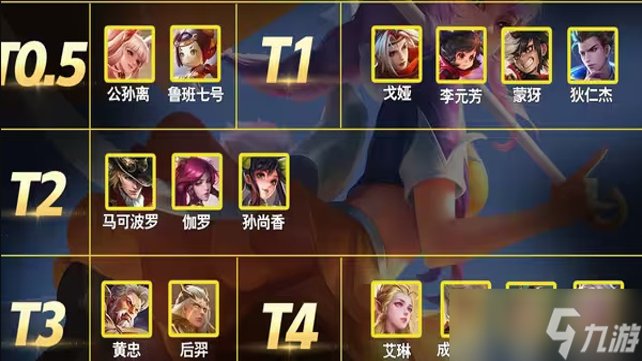 王者荣耀辅助与射手团队协作技巧