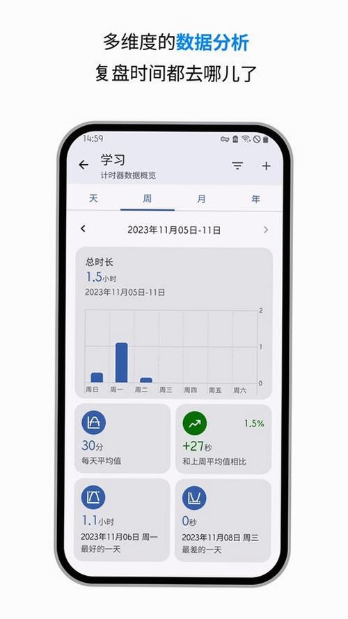 独孤计时器倒计时运行截图
