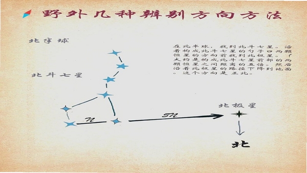 百斗星图 常见问题 使用教程