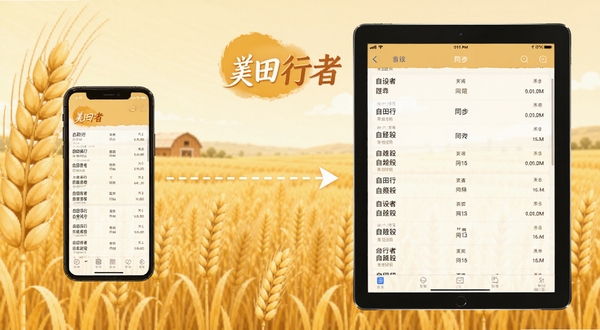 麦田行者多设备同步示意图,画面左侧为手机,右侧为平板电脑,两者屏幕均显示相同的自选股列表,中间用虚线箭头连接表示同步,背景为麦田行者标志性的麦穗图案底纹,色调温暖柔和