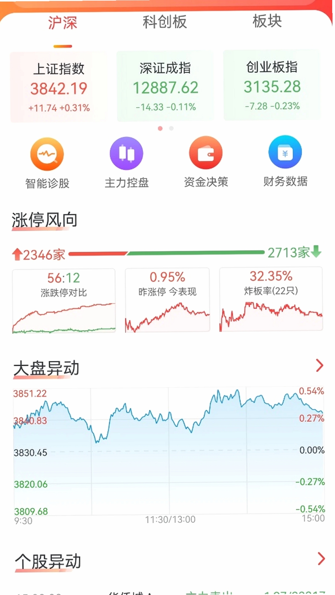 财研社运行截图