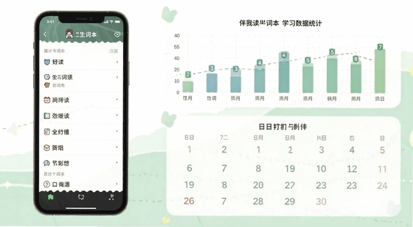 伴我读英语生词本与学习数据统计页面,画面左侧为手机展示生词列表,右侧为柱状图与日历打卡记录,背景为白色与淡绿色搭配,风格清爽,适配Boogu模型生成