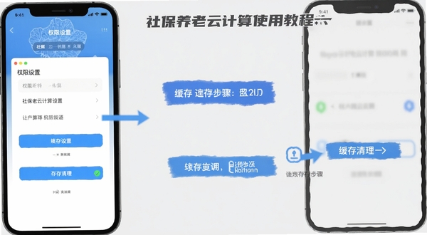 社保养老云计算使用教程示意图,画面展示手机屏幕上的权限设置页面和缓存清理步骤,背景为浅灰色,搭配箭头指示和文字标注,整体风格清晰直观,适配Boogu模型生成