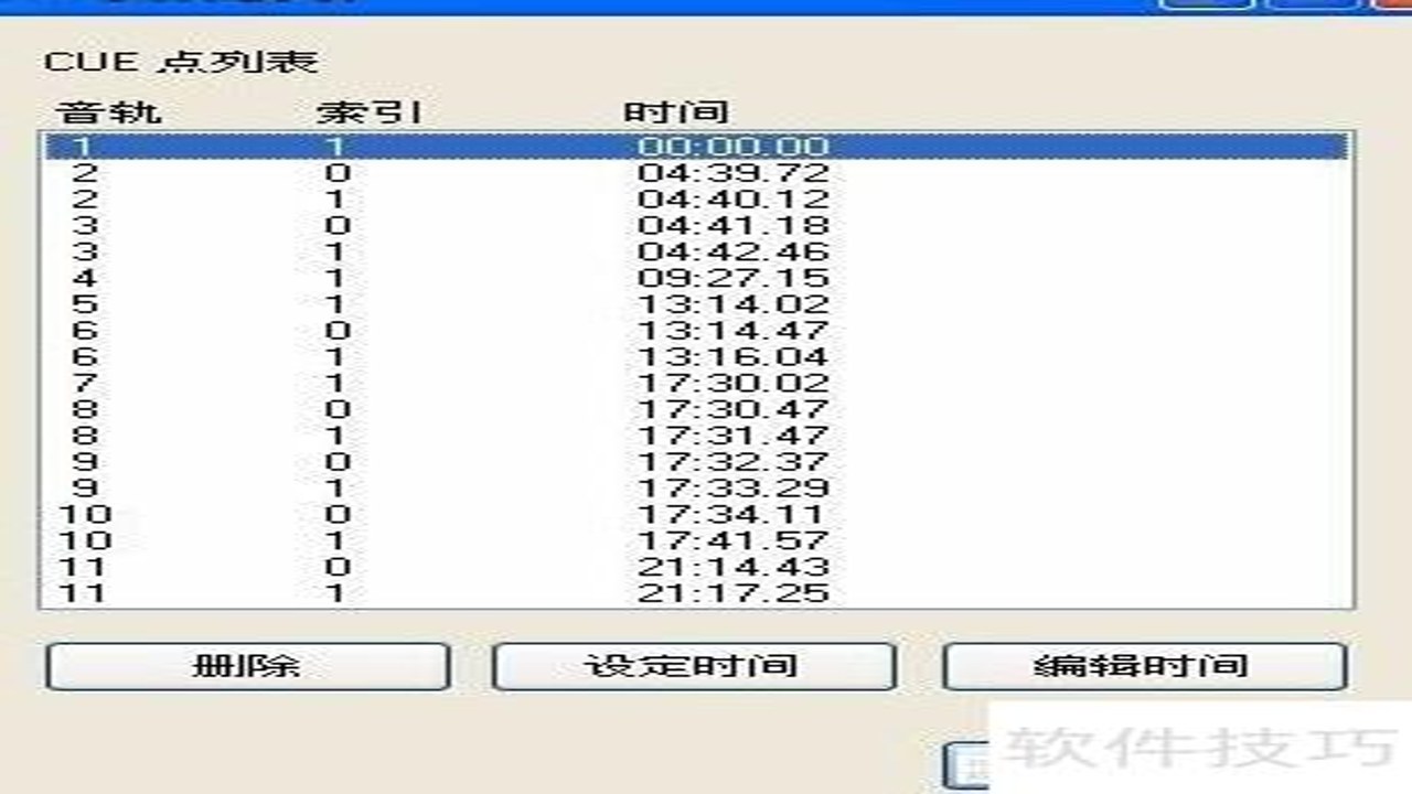 CueAction����ʵս������ע���������