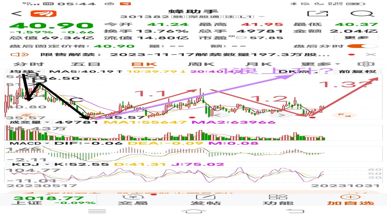 蜂助手 优缺点 对比 用户体验