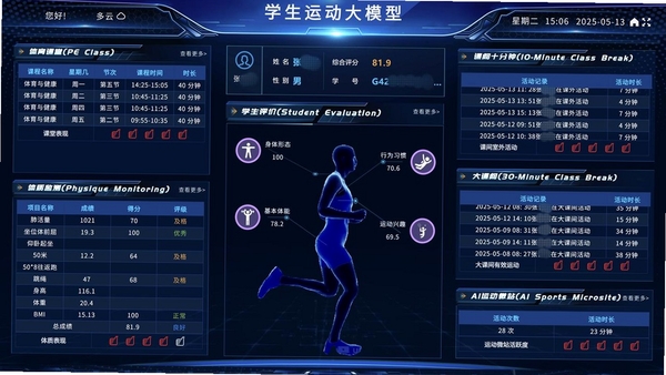 AI�˶��������� �˶��ƻ� ����
