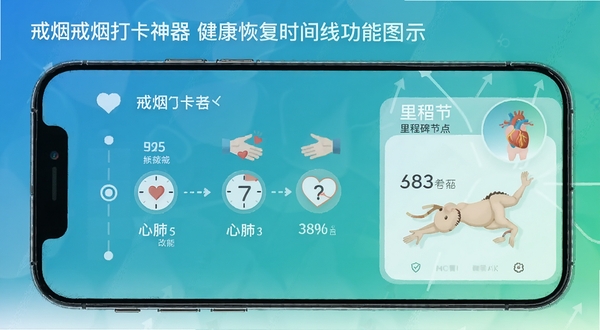 戒烟打卡神器 健康恢复时间线 里程碑节点 心肺功能改善图示 手机界面 蓝绿色渐变背景 信息图表风格