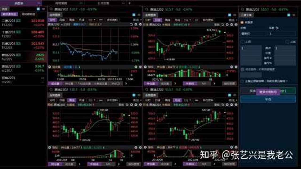 恒泰期货通手机端实时行情界面及自定义板块设置示例