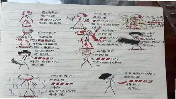 火柴人末日丧尸 低配优化设置界面