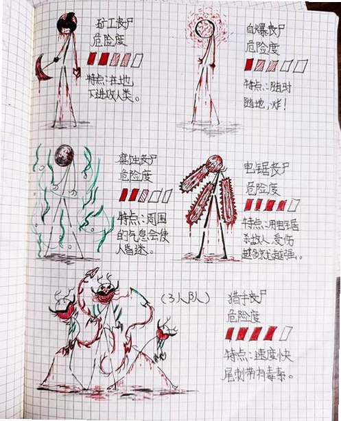 火柴人末日丧尸运行截图
