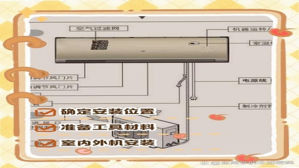 蓝宇 安装 教程