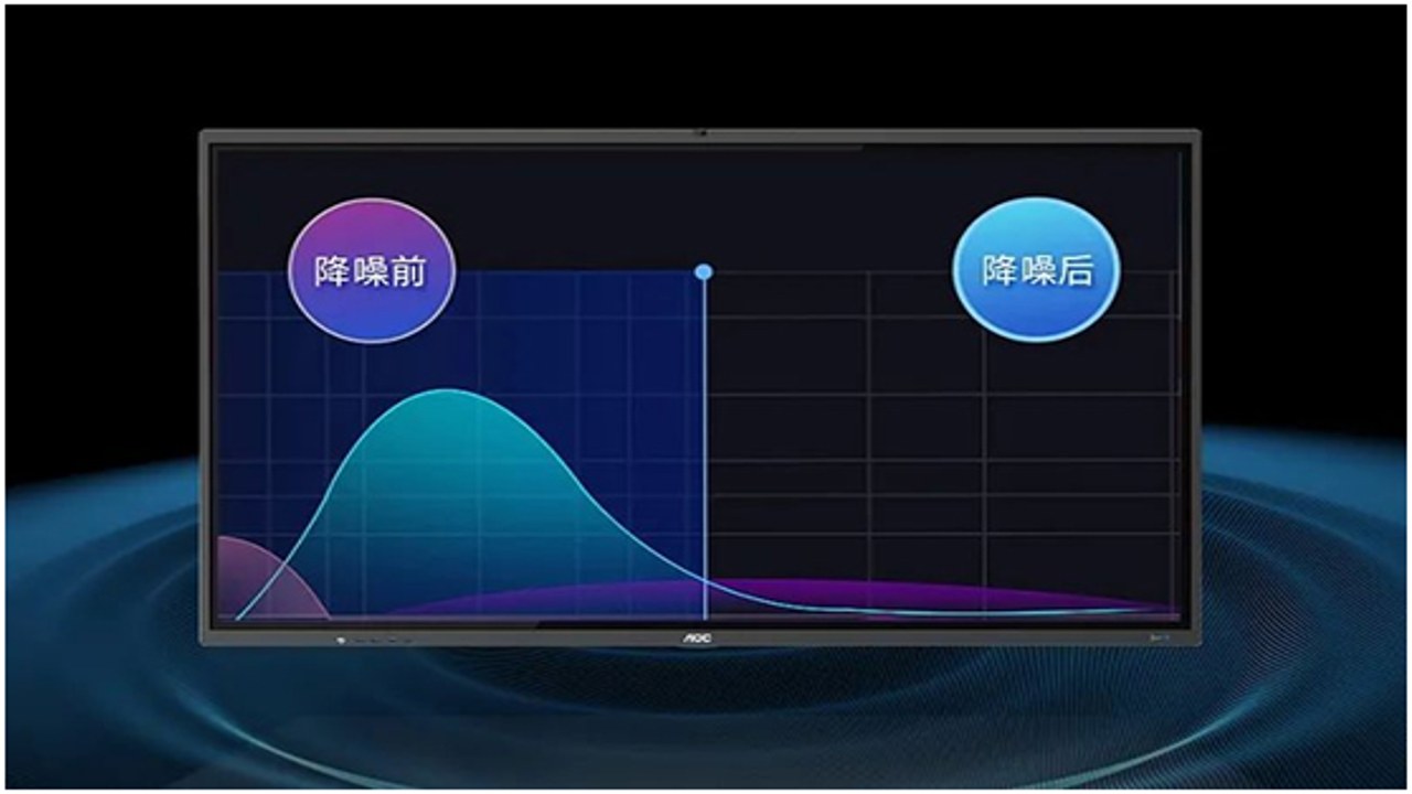 小密盒智会通会议中屏幕共享及智能降噪功能演示