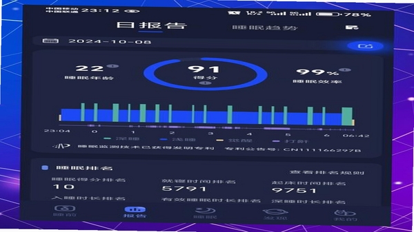 BZ健康助手睡眠监测数据图表界面
