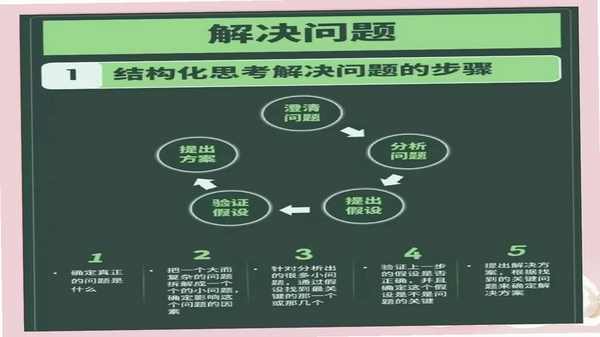 练天星 使用问题 解决方法