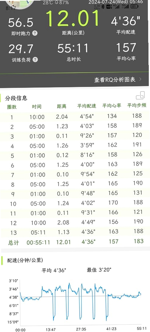 RQrun运行截图