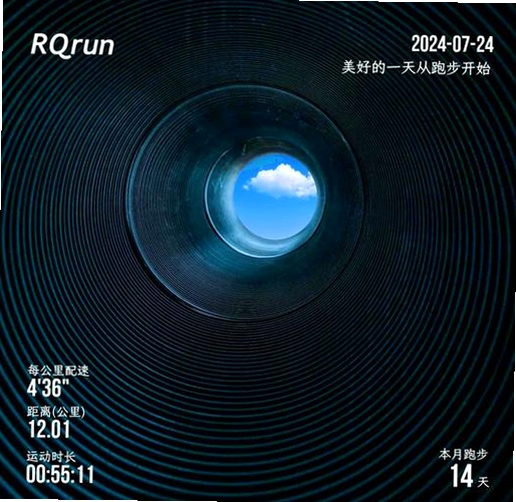 RQrun运行截图
