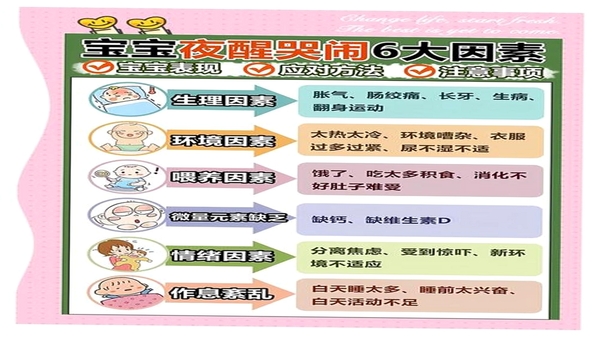���������¼ ͬ��ʧ�ܽ���취