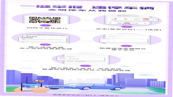 四维星智绘 移动端操作教程