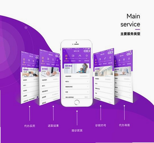 LuluCare运行截图