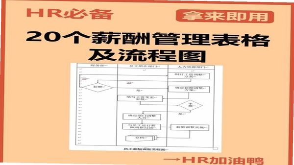 FESCO 薪酬查询操作步骤